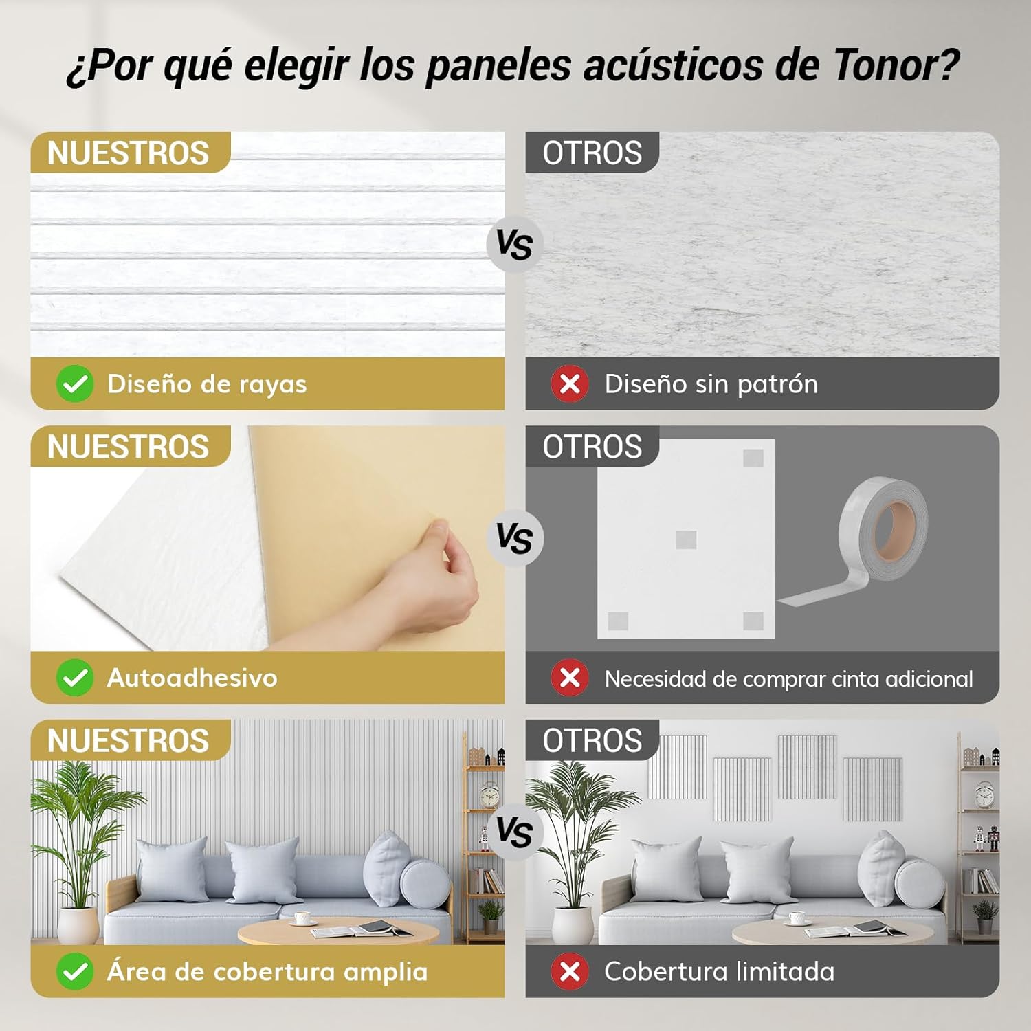 Paquetes Paneles Acusticos Grande, 120x60x0,9cm Paneles Insonorización Pared, Aislante Acustico Autoadhesivo, Panel Deco