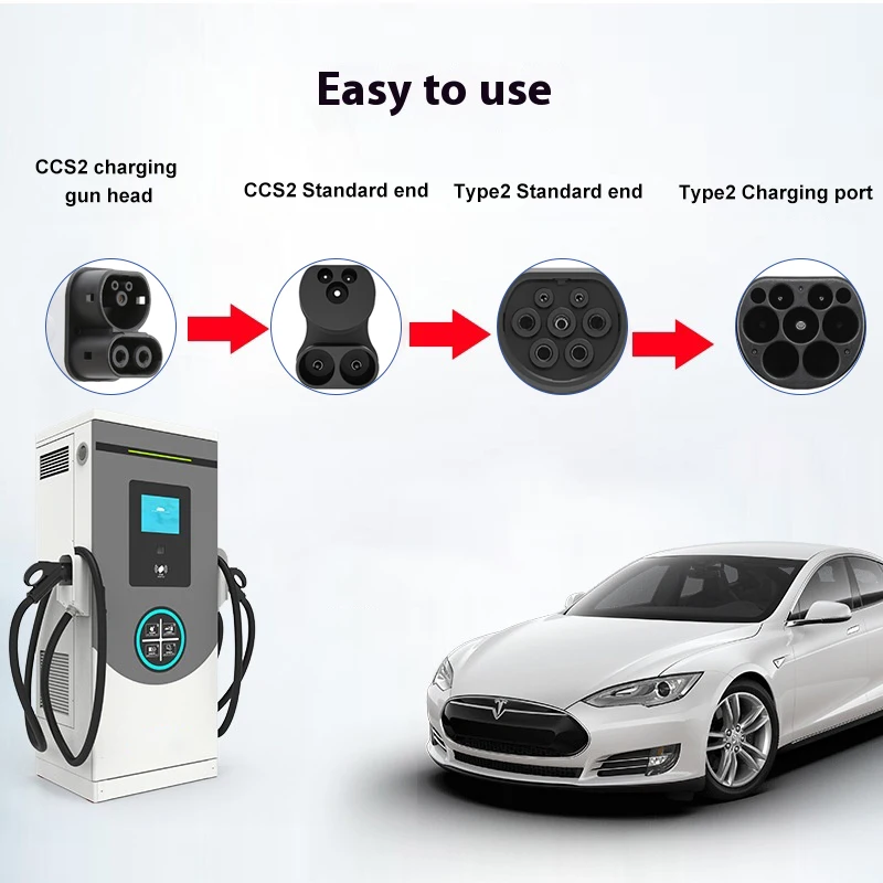 LONLINK CCS2 から Type2 テスラ EV 充電アダプターコンバーター CCS コンボ 2 EV 充電モデル S/X 電気自動車と互換性あり