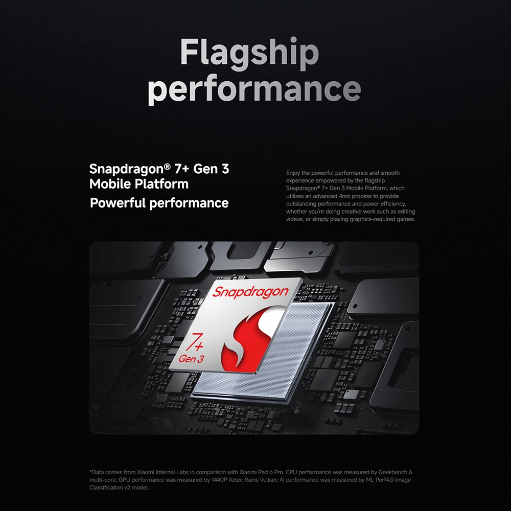 Xiaomi Pad 7 Globale Version Mi Tablet Snapdragon 7+ Gen 3 11,2" 3,2K 144Hz Display Adreno GPU 45W Turboladung 8850mAh