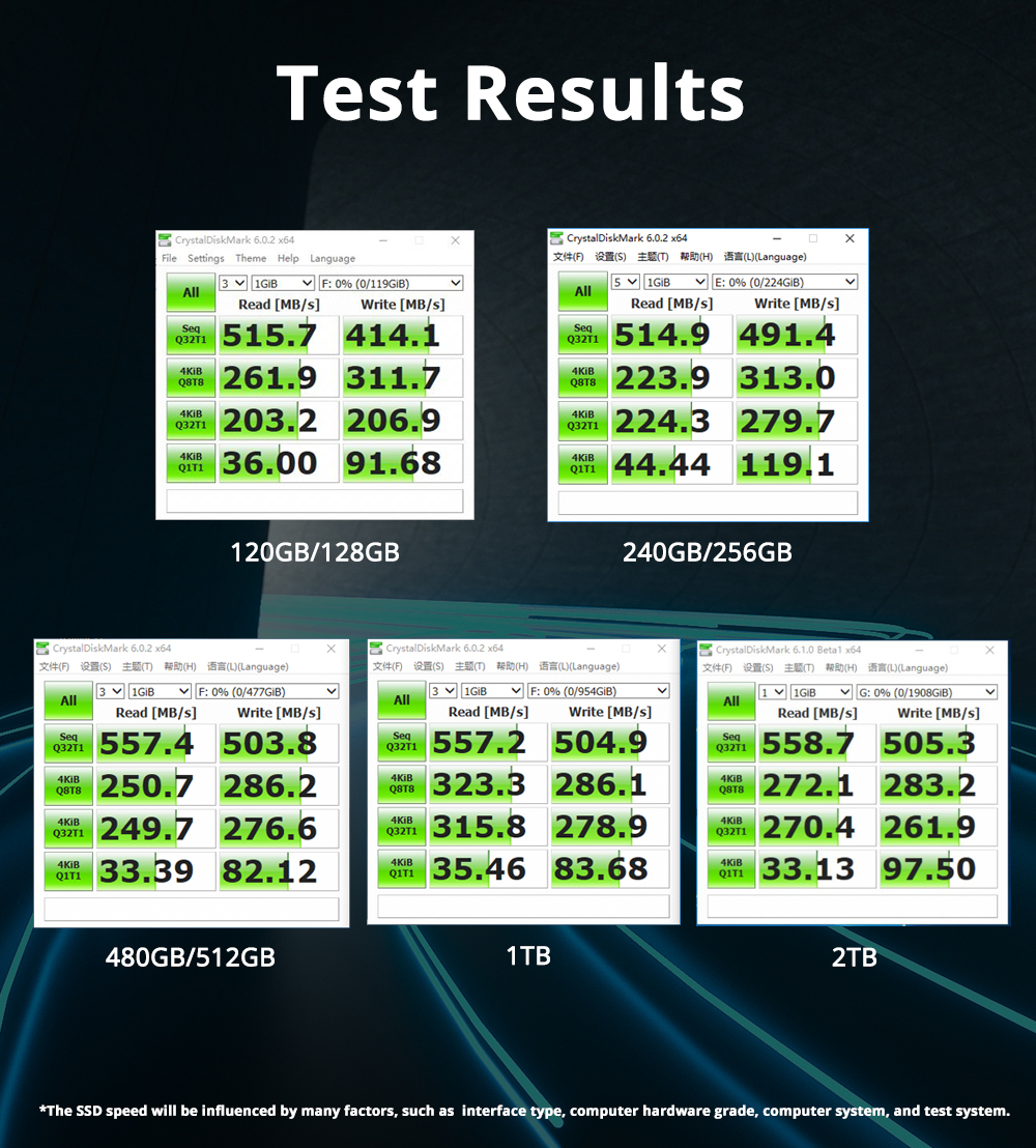 Netac ssd 2tb 128gb 256gb ssd sata sata3 hdd ssd festplatte festplatte interne solid state laufwerke für computer pc laptop