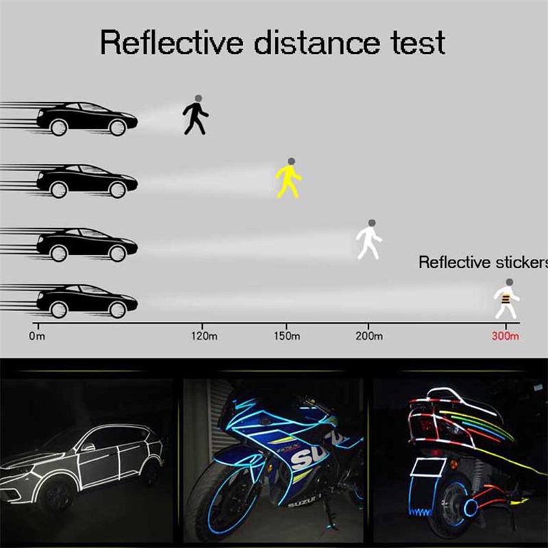 1 unidad de pegatinas para bicicleta de 8m, cinta reflectante fluorescente DIY, tiras para bicicleta, cintas para ciclismo, casco, motocicleta, Scooter