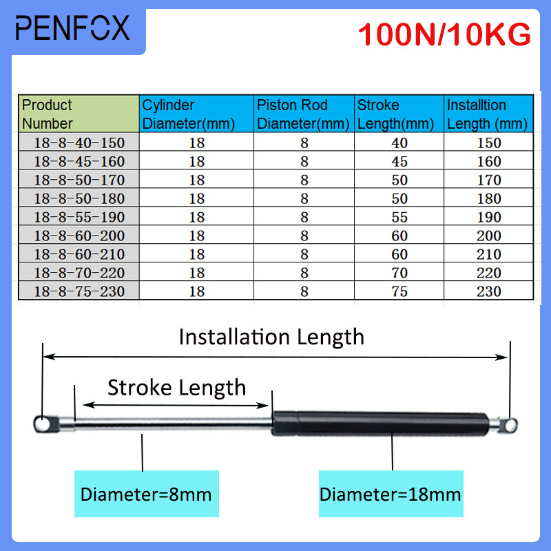 1PC 150-230 ミリメートル 10 キロ/100N 車の油圧リフトサポートガスストラット油圧スプリングヒンジキッチン食器棚ヒンジ家具ハードウェア