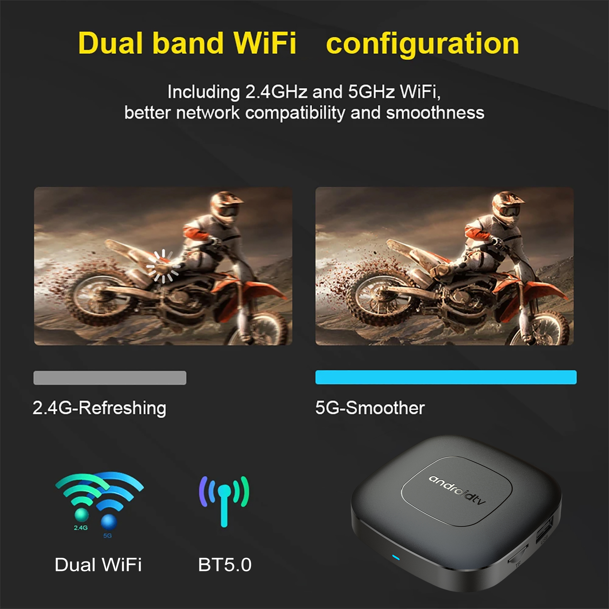 Android16 Smart Home Theatre TV Box AllwinnerH313 Asistente de Google Netflix Streaming Bluetooth reproductor multimedia 2G16G 2.4G5G Wifi T1