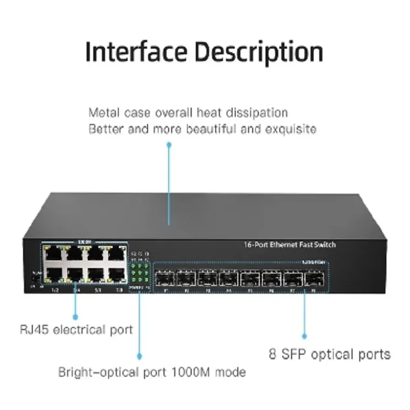 ZJ Full Gigabit 8 puertos SFP + 8 puertos RJ45 Switch de fibra SFP Compatible con todos los módulos ópticos Gigabit Plug and Play