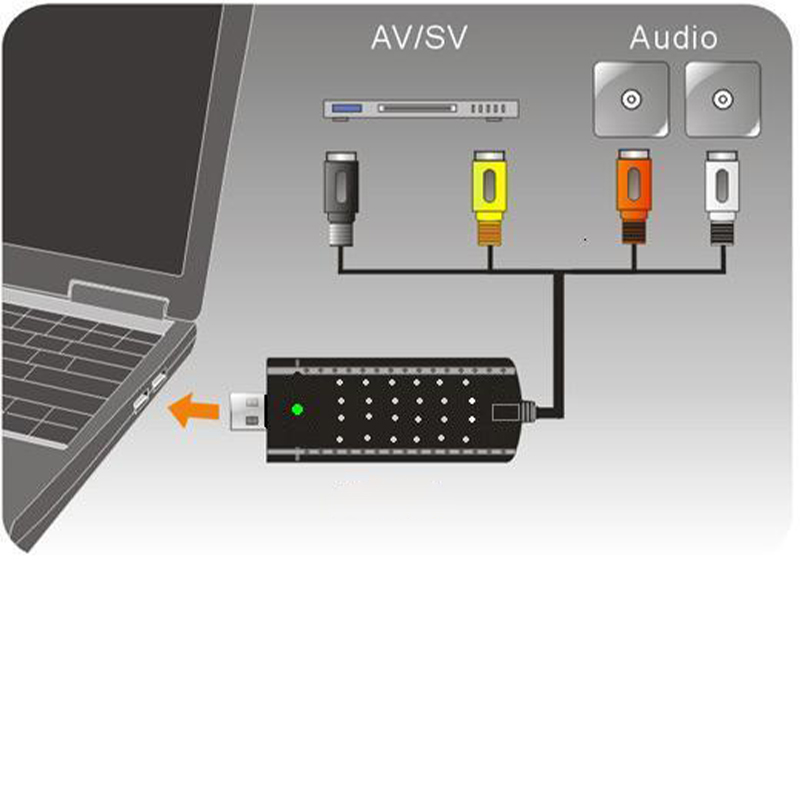 Преобразователь VHS в цифровой USB 2.0 Карта видеозахвата Аналоговый адаптер S-Video Аудио ТВ DVD Видеозахват VHS для Windows 10/8/7/XP