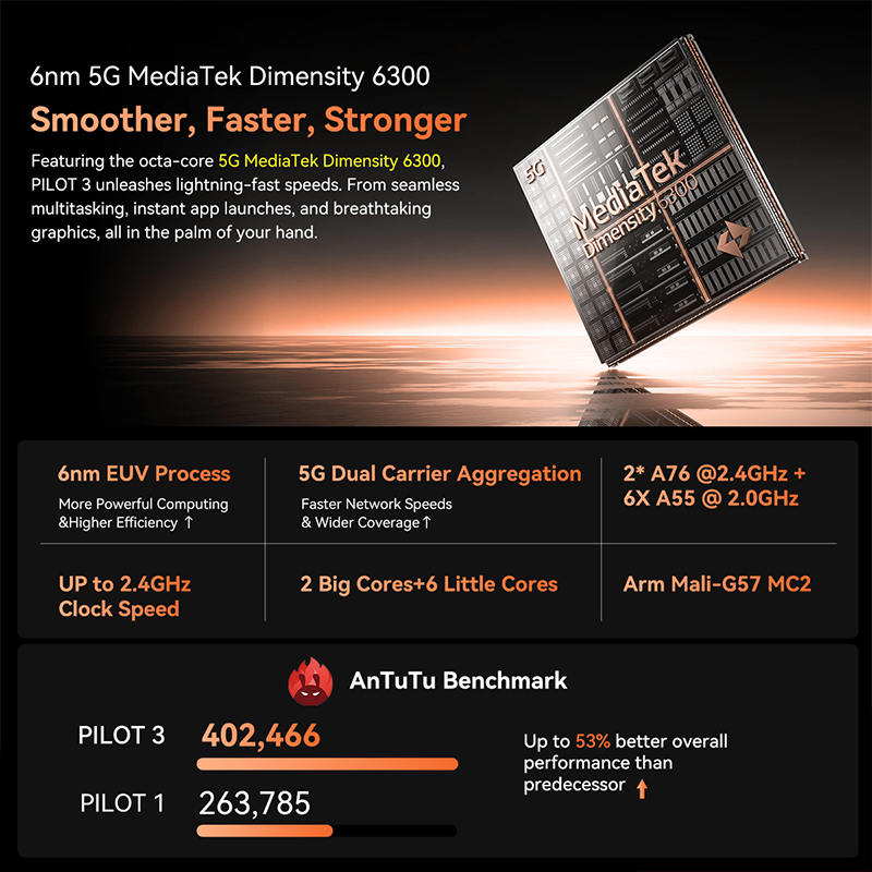 Blackview Oscal PILOT 3 Rugged Phone 5G 6.78-inch 2.4K IPS 120Hz Display  50MP MediaTek Dimensity 63007500mAh NFC Cellphone