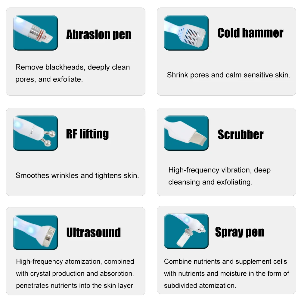 ใหม่ Hydro Dermabrasion Facial Machine น้ําออกซิเจน Face Deep Cleansing Aqua Peeling Bio Lifting H2O2 ฟองขนาดเล็กอุปกรณ์ความงาม