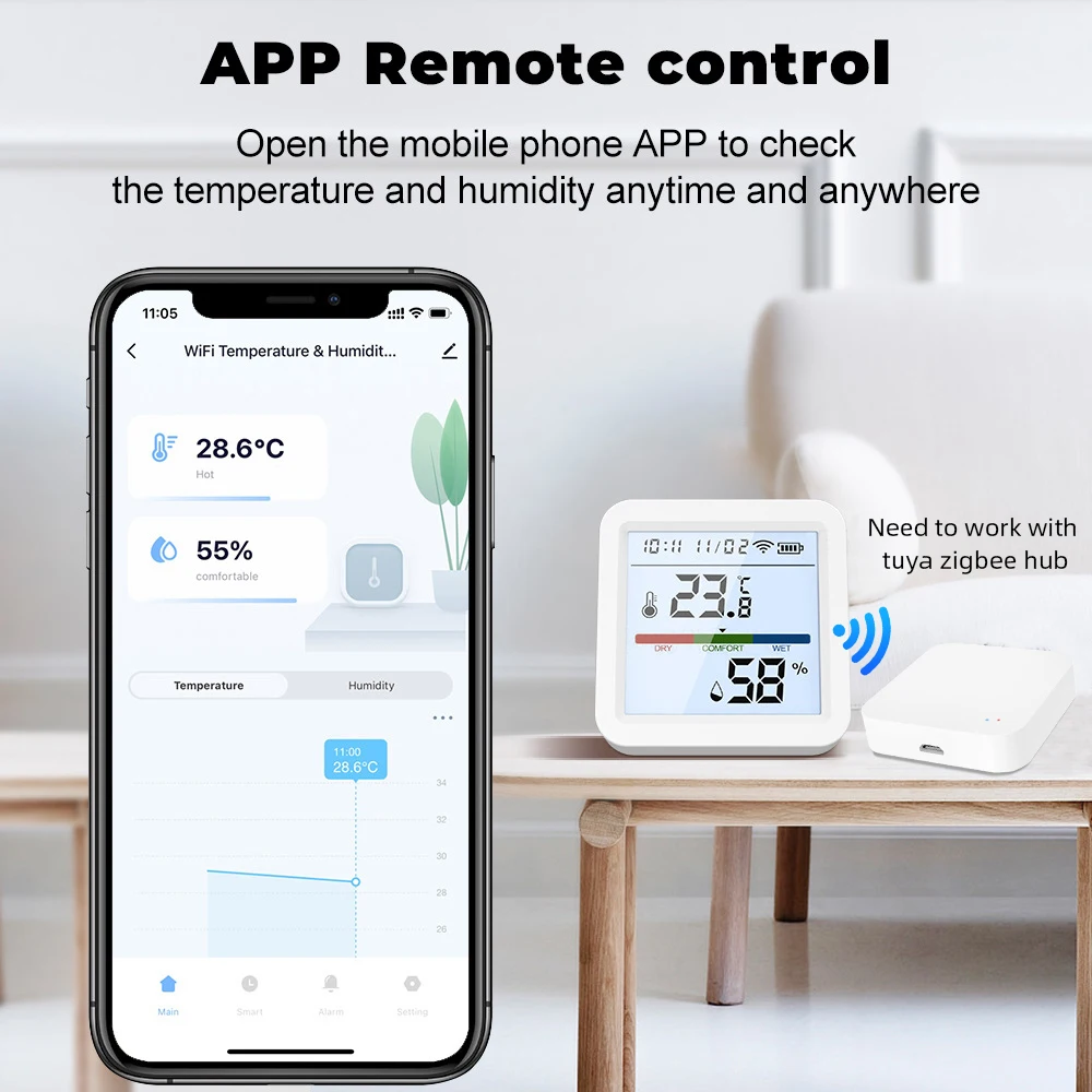 Capteur intelligent de température et d'humidité domestique Tuya ZigBee, avec rétro-éclairage LCD, fonctionne avec Google Assistant et besoin d'un Hub Tuya Zigbee