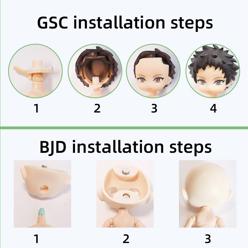 1/12 BJD 人形ボディ Ob11 人形球状取り外し可能なジョイントボディ人形ペニー、GSC ヘッド、モリー、オビツ 11、DIY 人形アクセサリー
