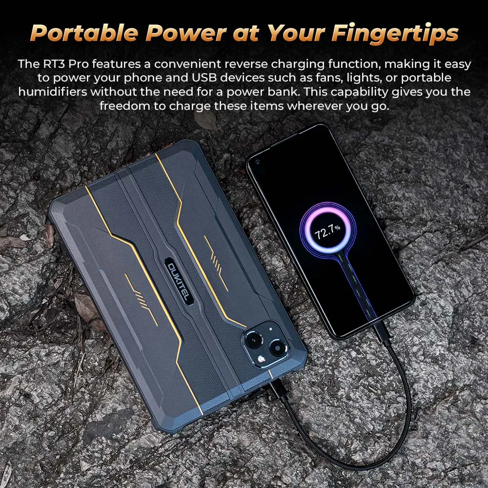 Oukitel RT3 PRO 5150mAh Battery 8"HD Display 13.9mm Ultra-Slim Profile IP68 &IP69K & MIL-STD-810H