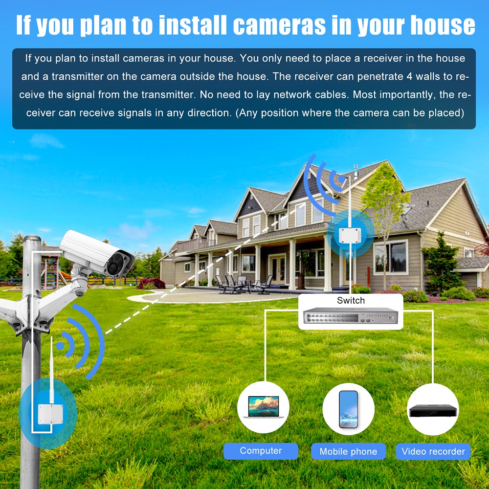 1 a 1 larga distancia 1,2 KM transmisor de transmisión WIFI inalámbrico receptor AP cable Plug and Play 5MP 8MP PTZ cámara IP KIT Ethernet