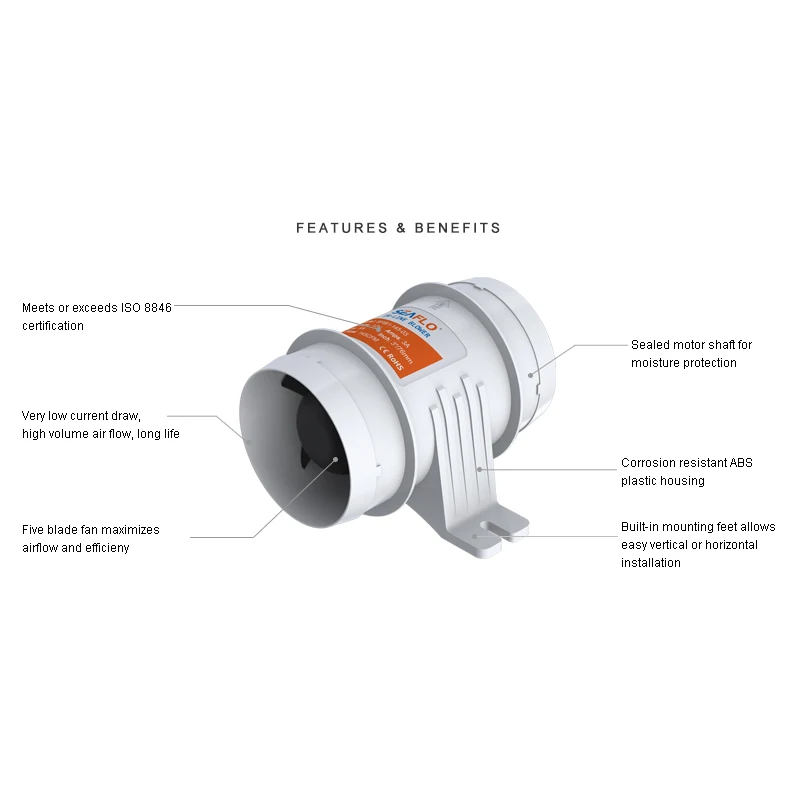 12V/24V 40A ABS Leises Luftgebläse Wasserdicht Hoher Luftstrom Inline-Gebläse Marine Bilge Boot Gebläsemotor Kunststoff