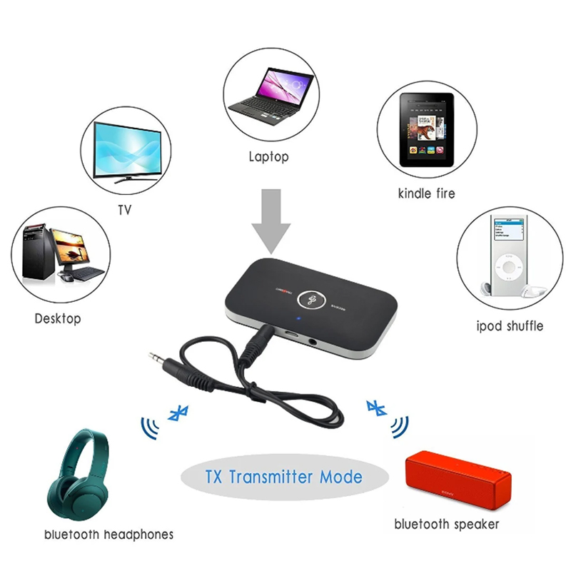 Bluetooth 5.0 Audio Transmitter Receiver Stereo 3.5mm AUX Jack RCA USB Dongle Music Wireless Adapter For Car Kit PC TV Headphone
