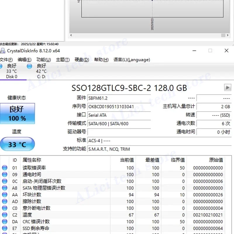 FOr Phison S11 128G 256G Industrial Grade  M.2 SATA3 NGFF 2280 SSD Solid State Drive m2