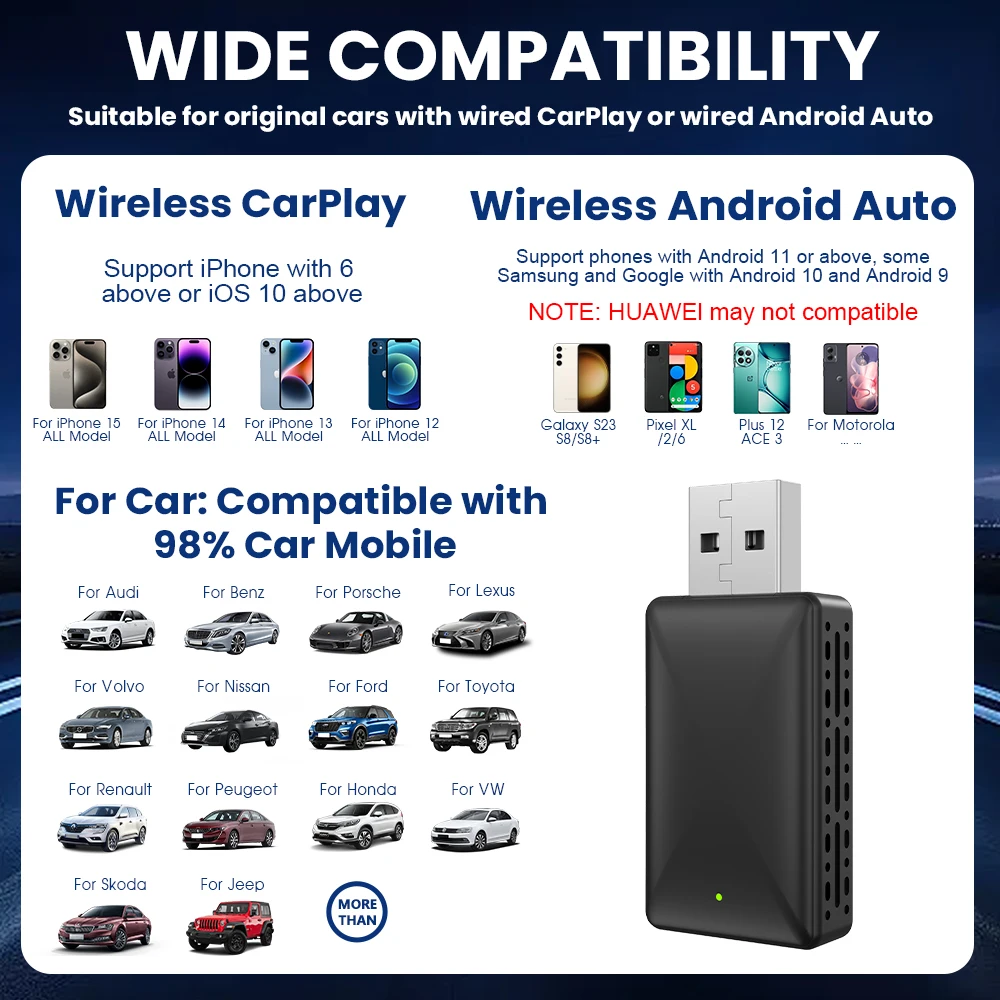 Tripodpie Wireless Carplay Adapter Android Auto Bluetooth Fast Connect Smart Dongle 2in1 Car Accessories Car Intelligent Systems