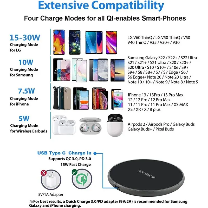 Caricabatterie wireless da 30 W Supporto per caricabatterie per telefoni cellulari Stazione dock di ricarica rapida per iPhone 15 14 13 12 11 Pro Max Samsung Xiaomi