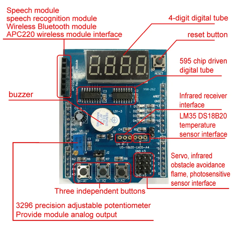 Kit de placa de expansão multifuncional baseado em aprendizagem UNO R3 LENARDO Mega 2560 Shield multifuncional para Arduino