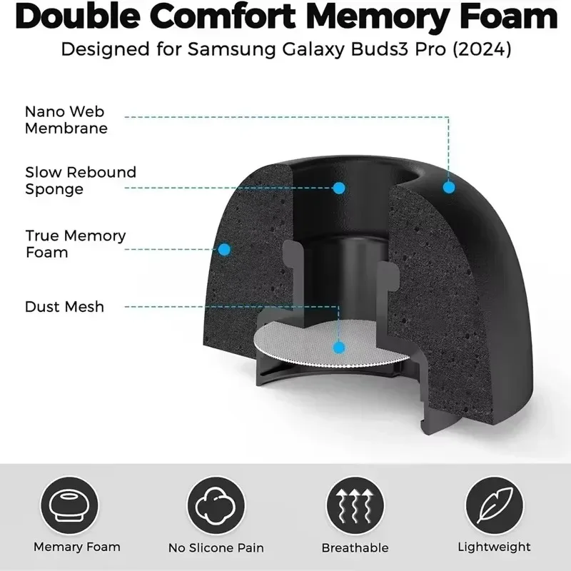 Memory Foam Eartips for Samsung Galaxy Buds 3 Pro Eartip Soft Earplugs Anti-Slip Earbuds Ear Tips For Buds3 Pro Earphone Case