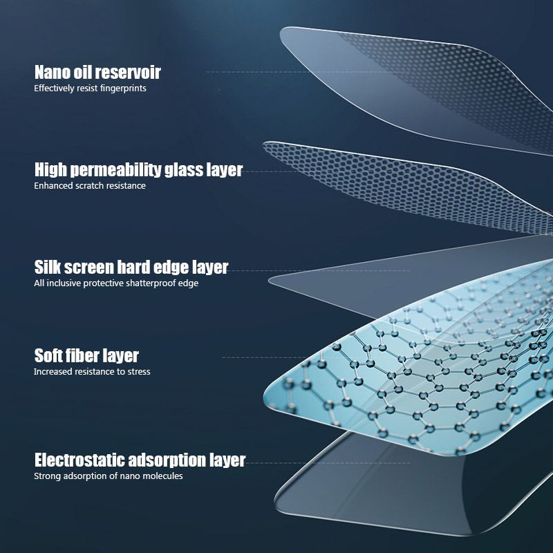 5PCS Tempered Glass For Redmi Note 13 14 12 11 10 9 8 Pro Plus 5G 10S 11S 12S Screen Protector for Redmi 14C 13C 12C 10C 9 glass