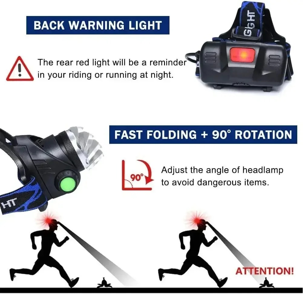 USB Rechargeable Headlamp 3-ModeTelescopic Zoomable Headlight Led Flashlight Waterproof Head Flash Torch Flashlight Fishing Hunt