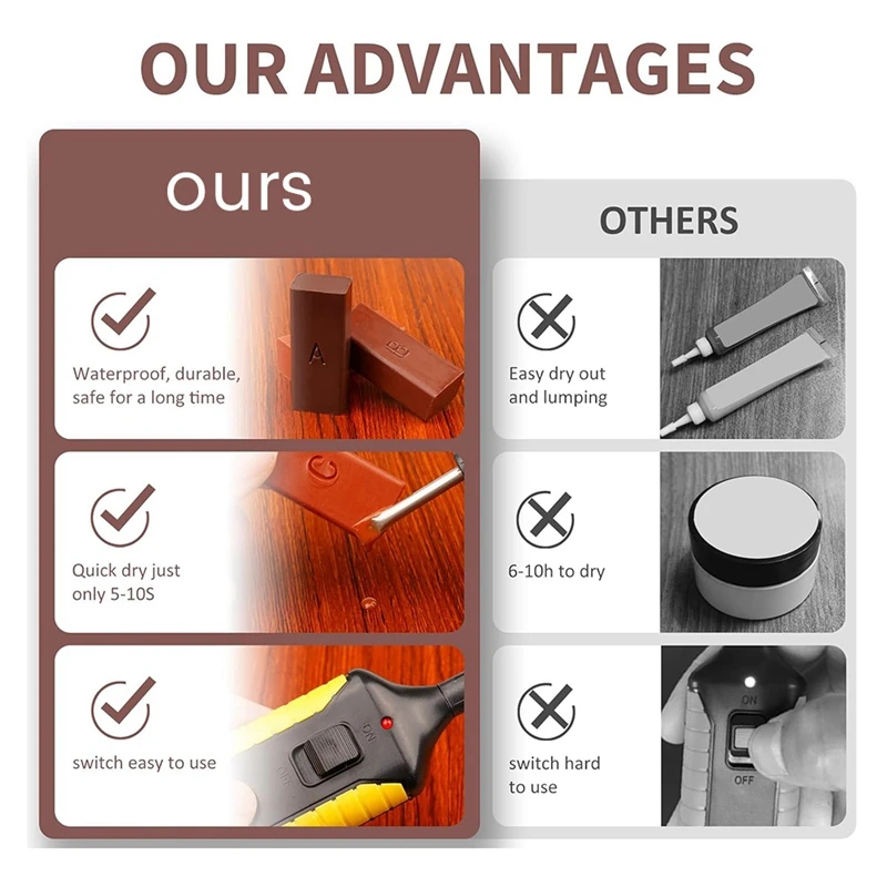 Zestaw do naprawy podłóg drewnianych DIY, zestaw do naprawy laminatów domowych, zestaw do naprawy desek, narzędzie do usuwania rys na podłogach drewnianych, narzędzie do wypełniania dziur po gwoźdzach