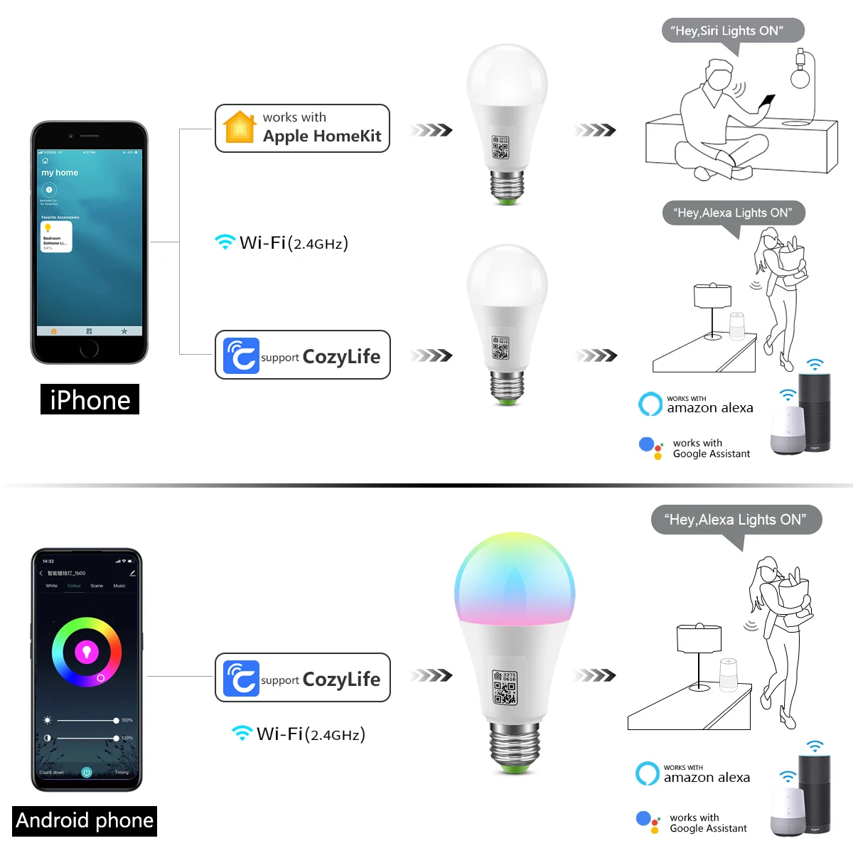 Bombilla LED inteligente con Wifi Homekit con certificación MFI, lámpara inteligente E27, bombilla LED regulable multicolor, Control Siri para Alexa y Google Home