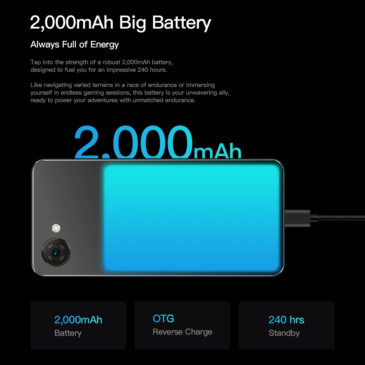 UNIWA phonemax Q9 Mini Phone4.0 Inch Ips Touch Screen Small Cell Phone 4g Android14 Small Smart Mobile 2000 mAh battery