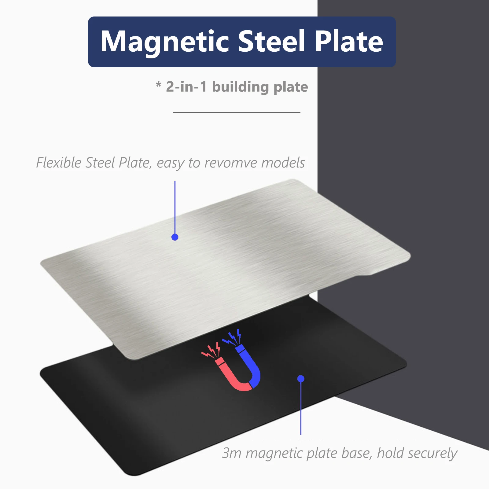 All Sizes Spring Steel Build Plate Magnetic Base For Anycubic Photon Mono 2 4 X 6K 6ks M3 Max Plus M5 M5S M7 Pro Build Plate