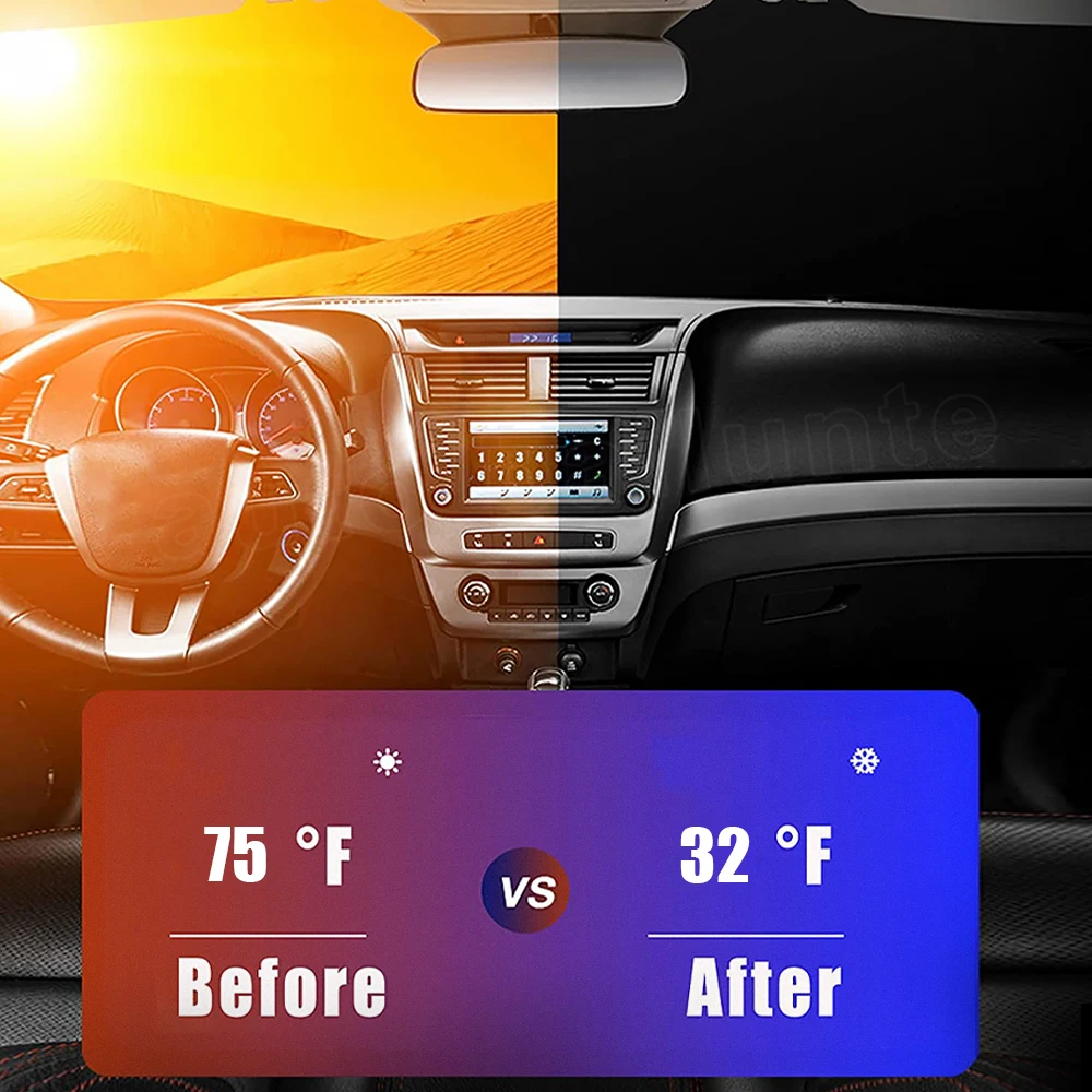 Für Audi A6 A7 A8 Q3 A5 A7 A8 Auto Windschutzscheibe Sonnenschutz Abdeckung Frontscheibe Sonnenschutz Visier Auto Innen UV Schutz
