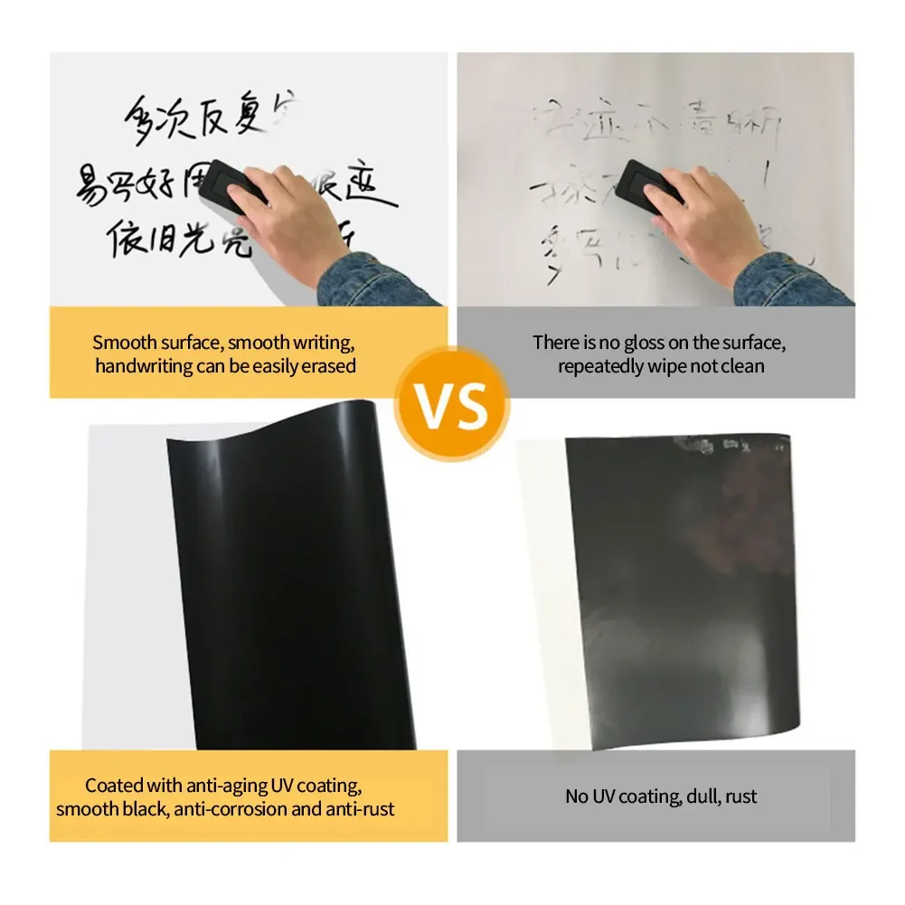 A3 A4 Magnetic Whiteboard Fridge Magnets Dry Wipe White Board Marker Writing Record Message Board Remind Memo Pad Gift Kitchen