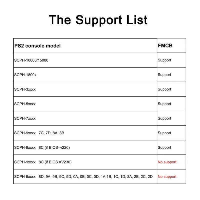 FMCB Free McBoot Card For Sony PS2 For Playstation2 8MB/16MB/32MB/64MB Memory Card v1.953 OPL MC Boot