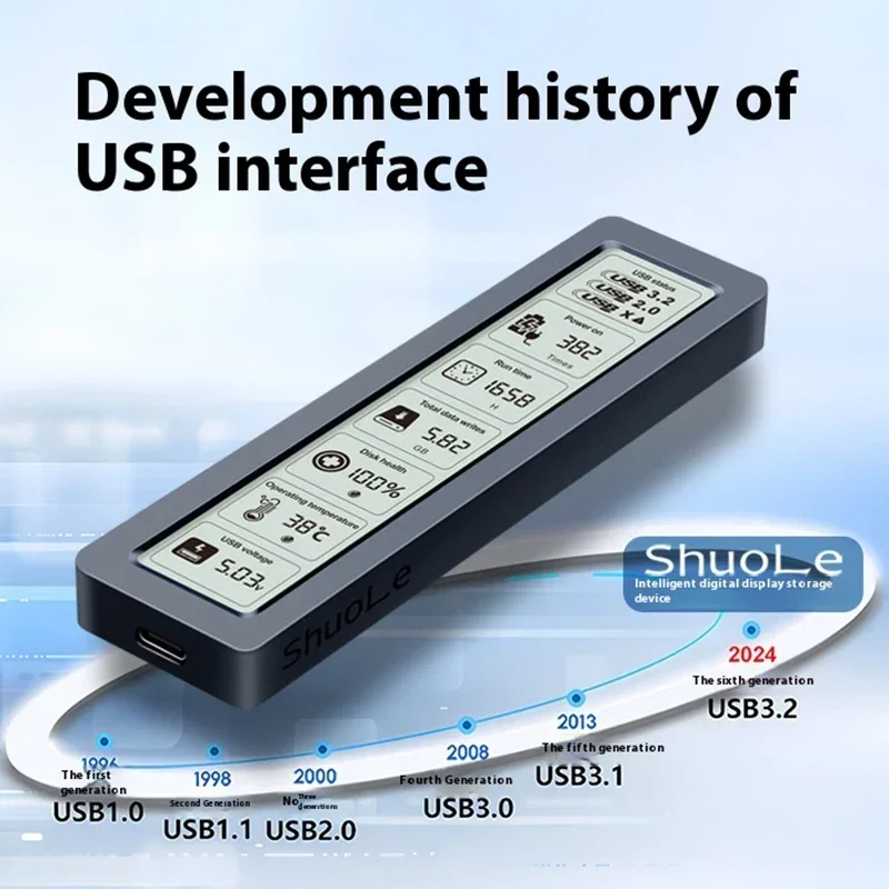 Корпус SSD M2 NVMe SATA Dual Protocol 10 Гбит/с с экраном дисплея Интеллектуальный цифровой USB3.2 Gen2 Type C Дисковая коробка Корпус M.2 SSD