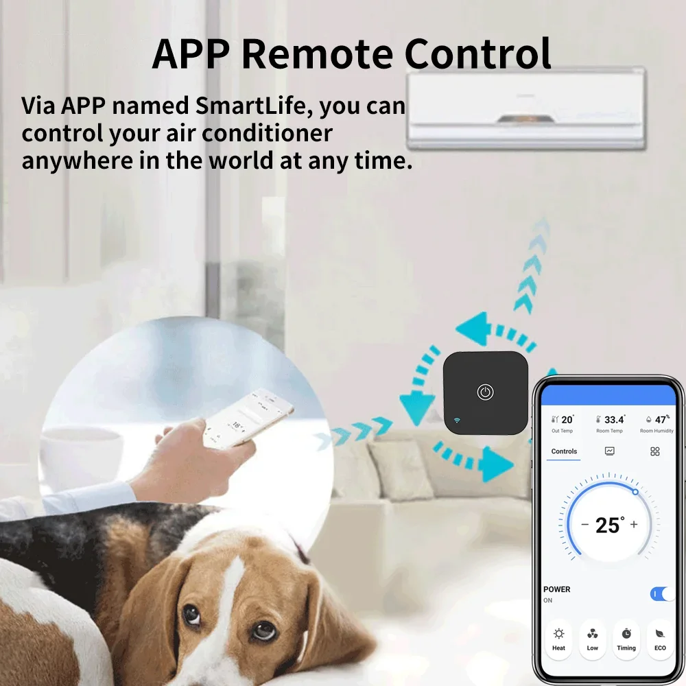 Tuya Smart IR Remote AC Air Conditiong Thremostat Встроенный датчик температуры и влажности для работы с Alexa Google Tuya Smart Ir