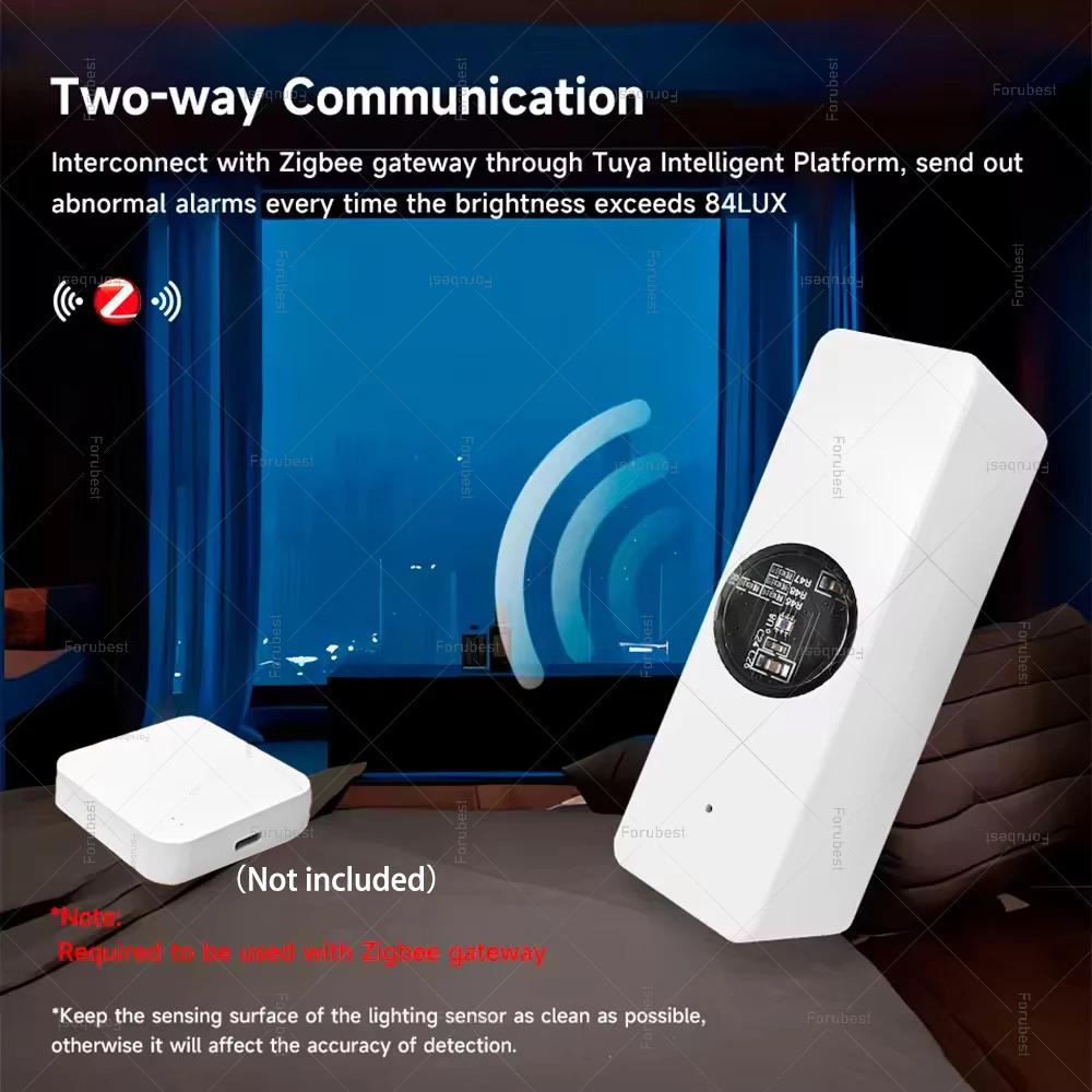 Zigbee Smart Luminance Sensor Licht Erkennung Für Tuya Smart Leben Home Automation Beleuchtung Helligkeit Detektor Szene Verknüpfung