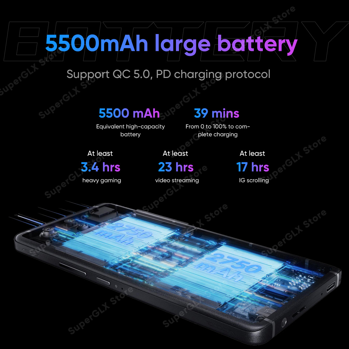 ROG Phone 8 y 8 Pro 5G Gaming Phone Snapdragon 8 Gen 3 6,78 ''165Hz E-Sports Pantalla AMOLED 50MP IMX890 Cámara 65W Carga rápida