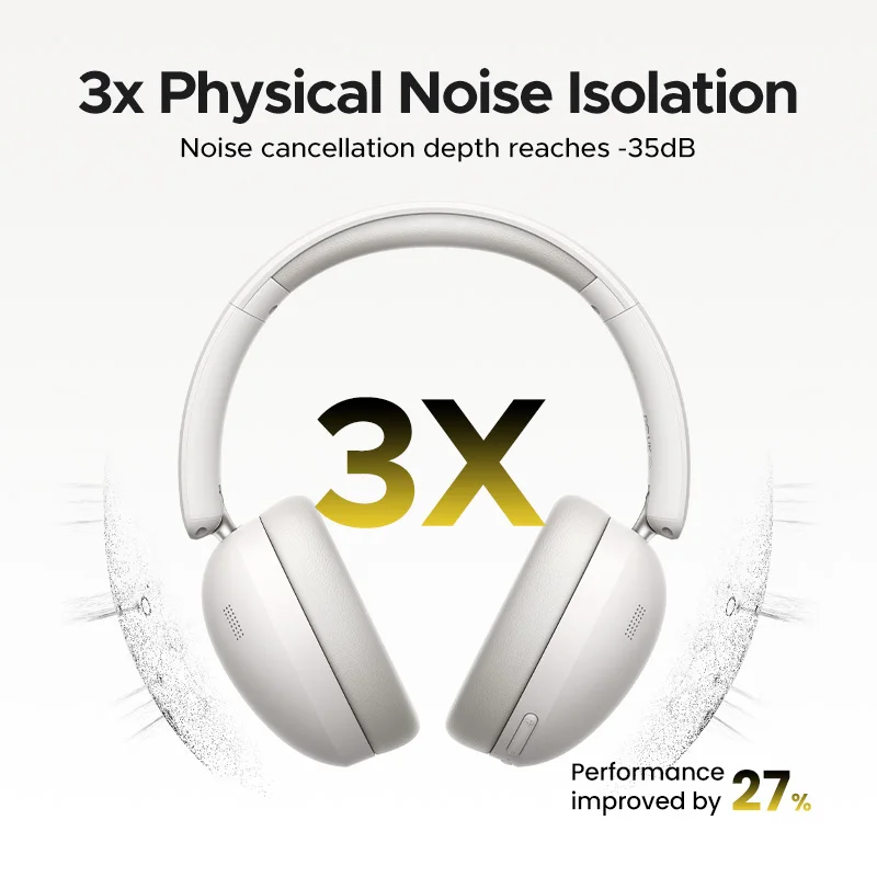 UGREEN Studio Max2 Auriculares inalámbricos Bluetooth, 80 horas de reproducción, auriculares estéreo HiFi sobre la oreja con micrófono, Bluetooth 5.4