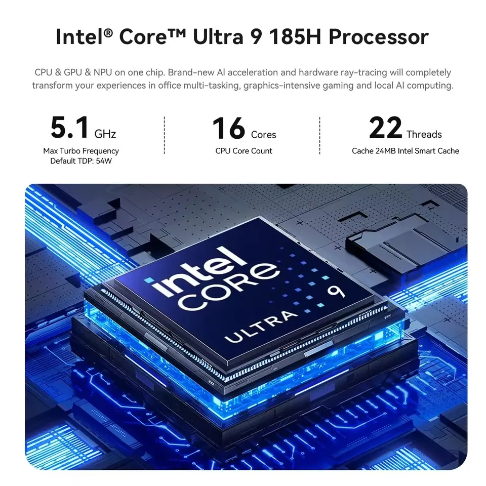 Игровой мини-ПК Topton AI Intel Core Ultra 9 185H 7 155H Thunderbolt 4 2x2.5G LAN 2xDDR5 2xM.2 SSD слот Windows 11 Компьютер WiFi6