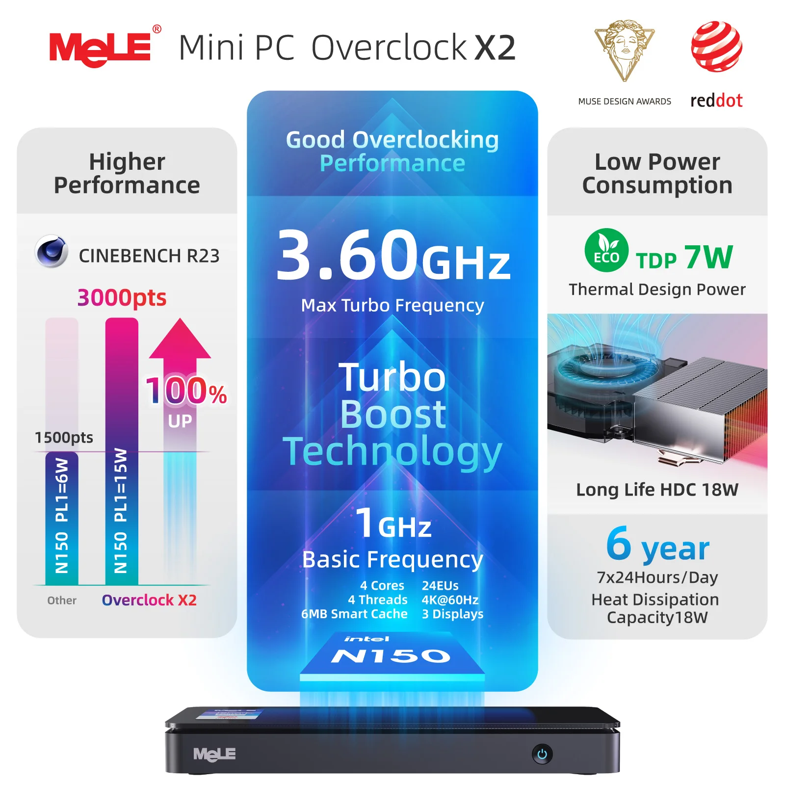 MeLE Overclock X2 Mini PC, N150 16GB 512GB Mikro Komputer Stacjonarny, 4K Potrójny Wyświetlacz, All-in-one USB-C, USB3.2/WiFi/BT/Ethernet