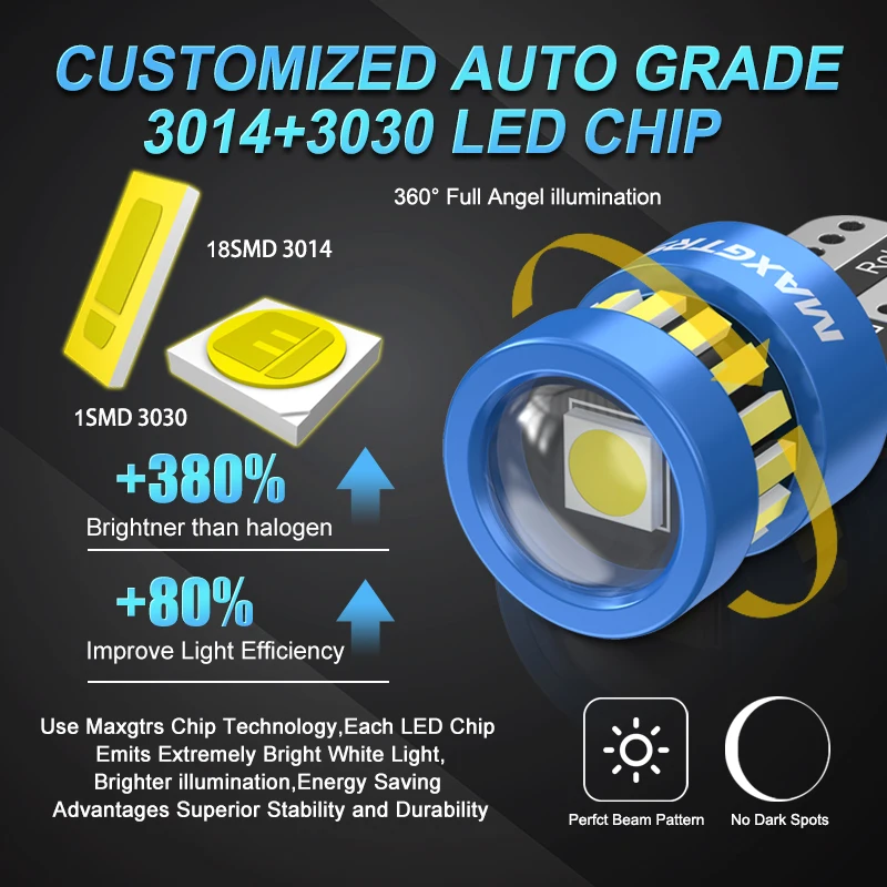 2x W5W T10 LED Xi Nhan CANBUS Không Lỗi 5W5 12V 5W 750Lm Siêu Sáng Nội Thất Ô Tô Đèn Bên Hông 194 3030 SMD Tự Động Bóng Đèn Hổ Phách Trắng Đỏ