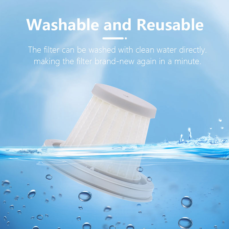 Filter For Xiaomi Mijia Handy Vacuum Cleaner H13 SSXCQ01XY Spare Part Home Car Mini Wireless Replacement Accessories For Home