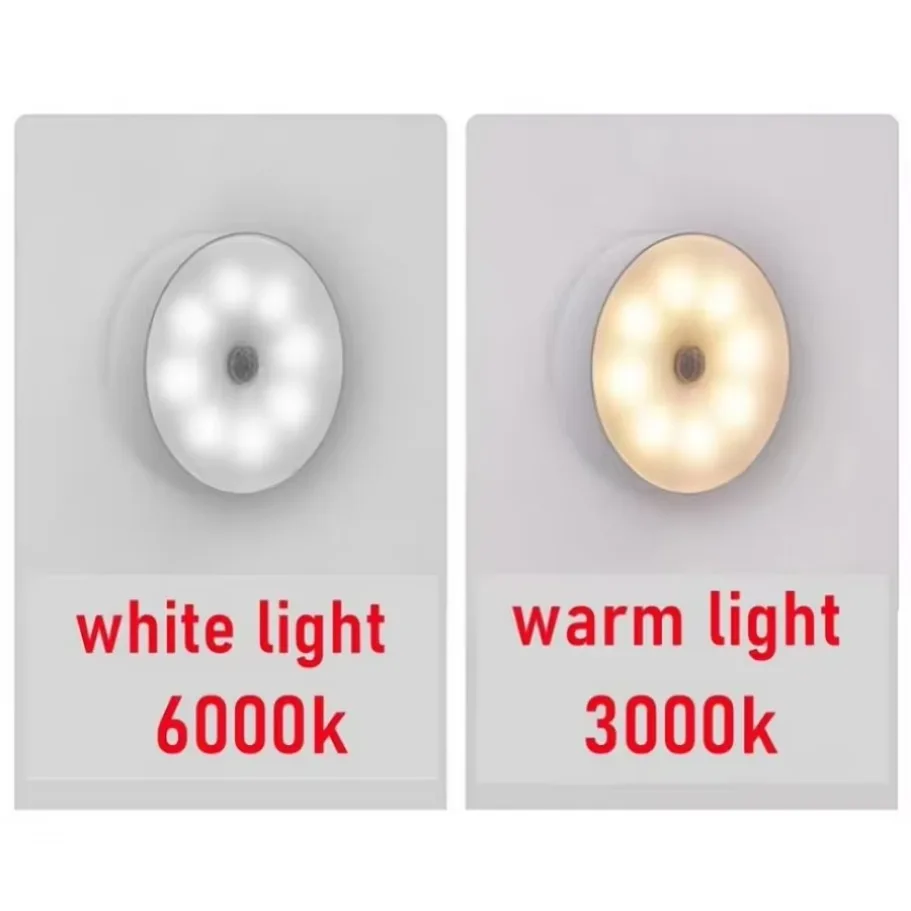 LED Human Body Induction Night Light ชาร์จ USB Smart Sensor โคมไฟข้างเตียงห้องนอน Home Corridor 8 LEDs โคมไฟติดผนังขนาดเล็ก