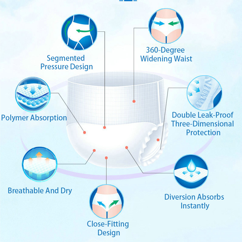 1 Pack Unisex Adult Pull-up Pants, 40 pcs Closed Style,Heavy Absorbency Disposable Incontinence Brief, Adult Diaper