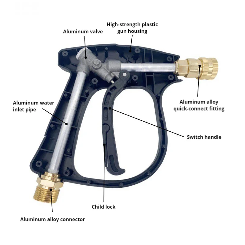Hogedrukreinigerpistool met korte handgreep, enkel waterpistool, aluminiumlegering met 5 mondstukken en Karcher-adapter voor autowassen in de tuin