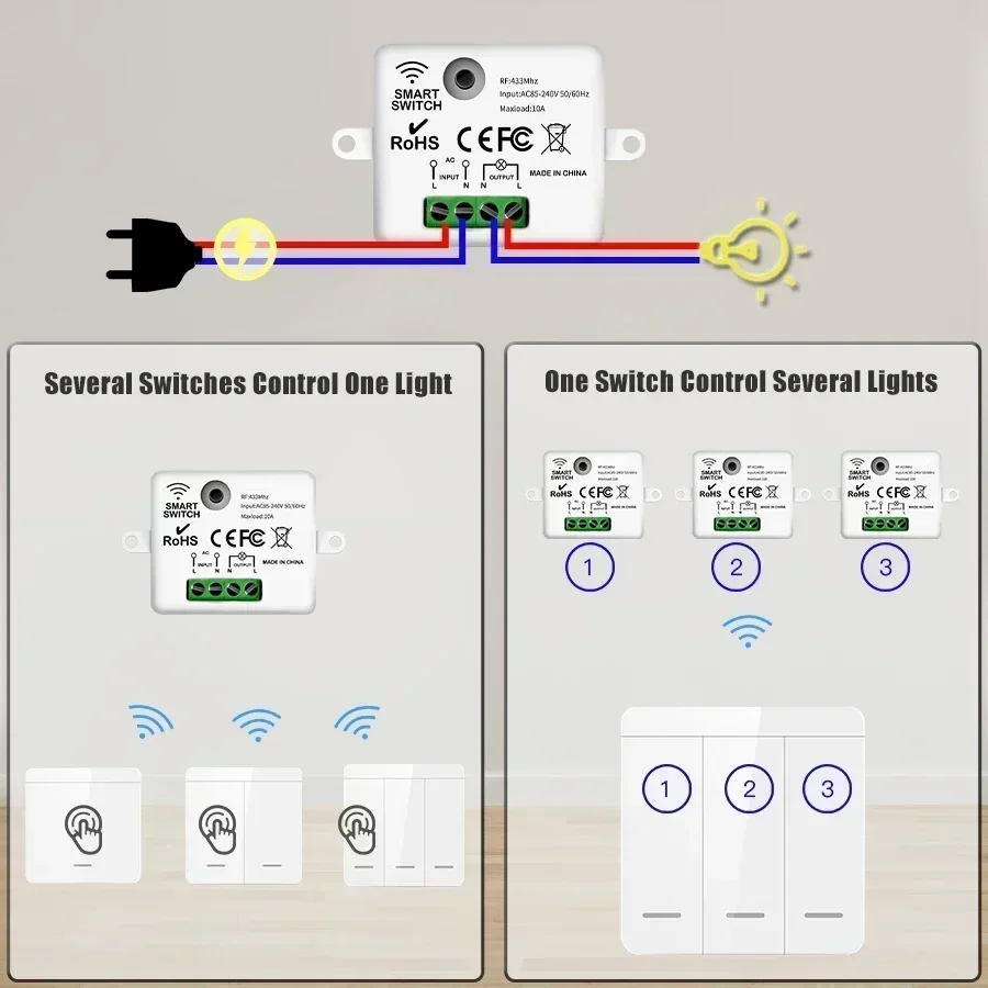 RF433Mhz Drahtlose Fernbedienung 12V ON OFF Schalter Modul Hause Garage Tür Licht Schalter 220V 110V 10A Breaker Wand Schalter Sets
