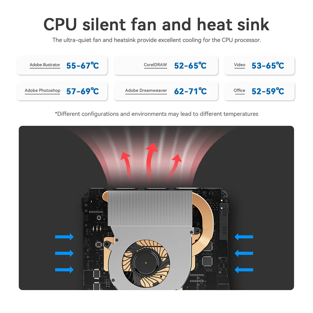 Wholesale Beelink Mini S13 Intel Twin Lake N150 S12 Pro N100 Mini PC 16G 500G N95 Mini S 11th N5095 DDR4 8G 128G Office Computer