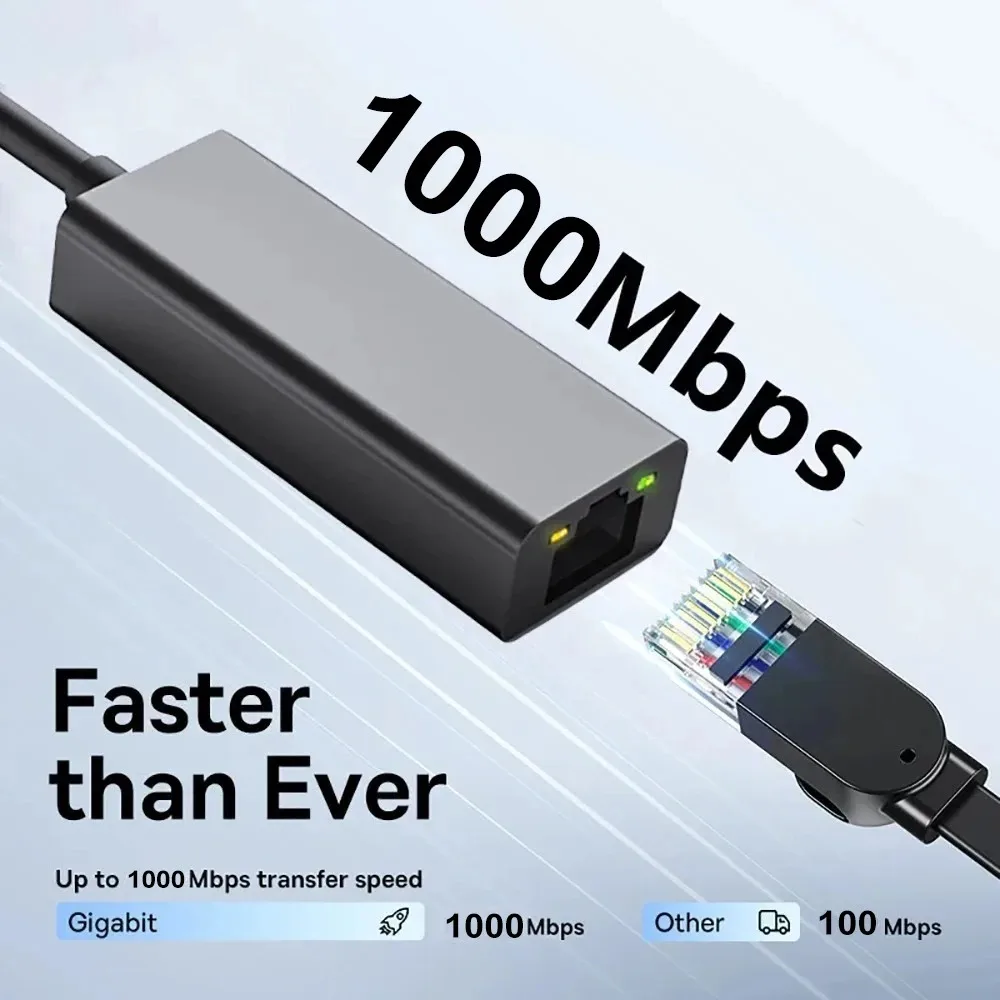 KEBIDUMEI USB Type C Ethernet-адаптер Сетевая карта USB Type-C к RJ45 100/1000 Мбит/с Lan Интернет-кабель для MacBook Laptop PC