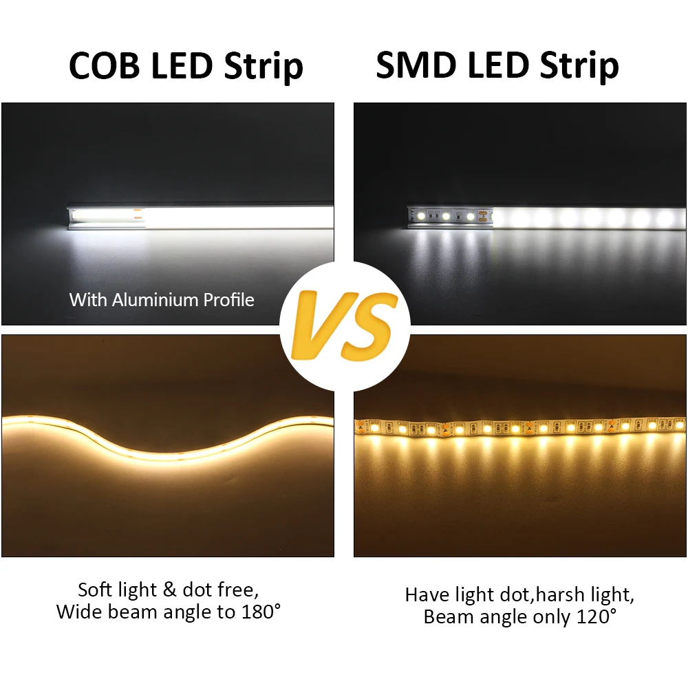 ES32 Controller luce scale con interruttore sensore induttivo a infrarossi PIR corpo umano Controllo illuminazione lampada notturna per scale a 32 gradini