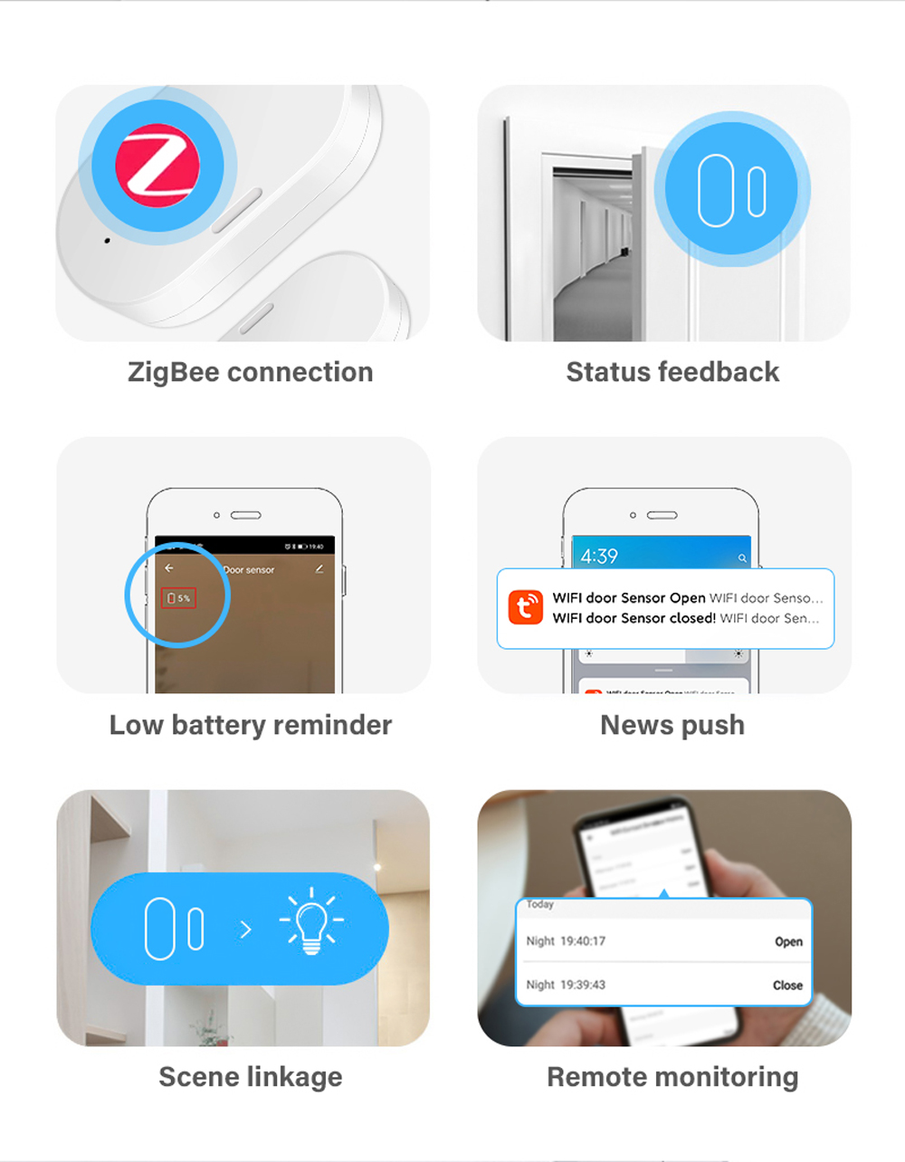 Tuya Zigbee Door Sensor Door Open/Closed Detector Home Alarm Security Protection Smart Life Control Need Zigbee Hub to Work with