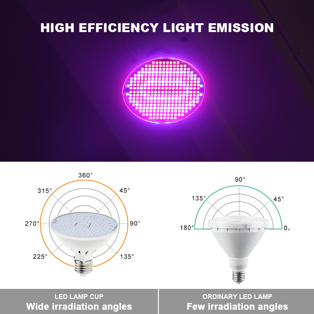 E27 LED Plant Grow Light LED Lamp Spotlight Lamp AC85-265V Volledige Spectrum Indoor Hydrocultuur Bloem Zaailing LED Phyto Lamp
