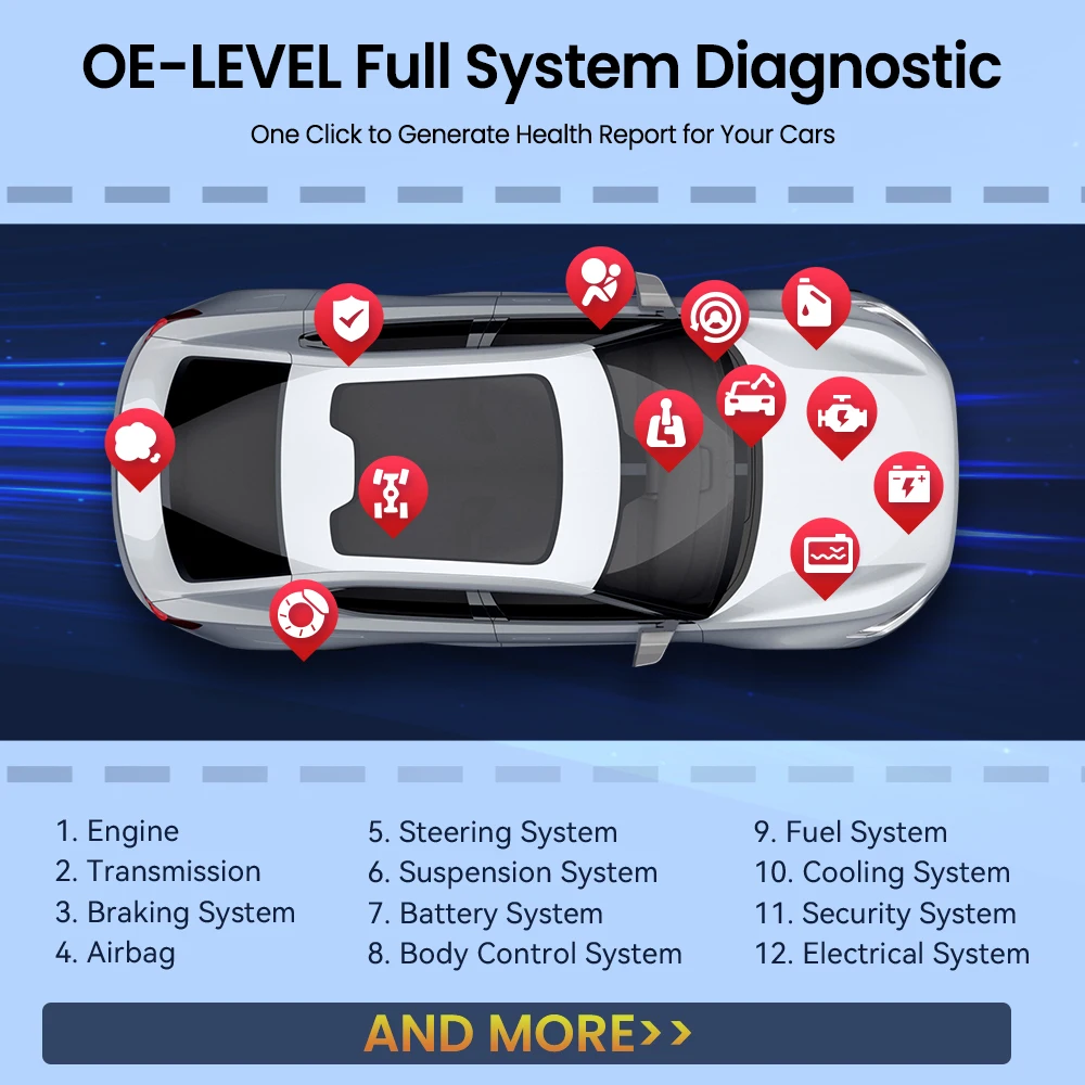 MUCAR DriverScan OBD2 Escáner Bluetooth, herramienta de escaneo bidireccional para todos los sistemas Diagnóstico de nivel OE Prueba/actuación activa con más de 15 funciones de servicio Todo el software 1 año gratis pa